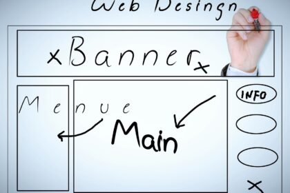 Webdesign Checkliste Webdesign Checkliste - Wichtiges-von-Planung-bis-Backlinks
