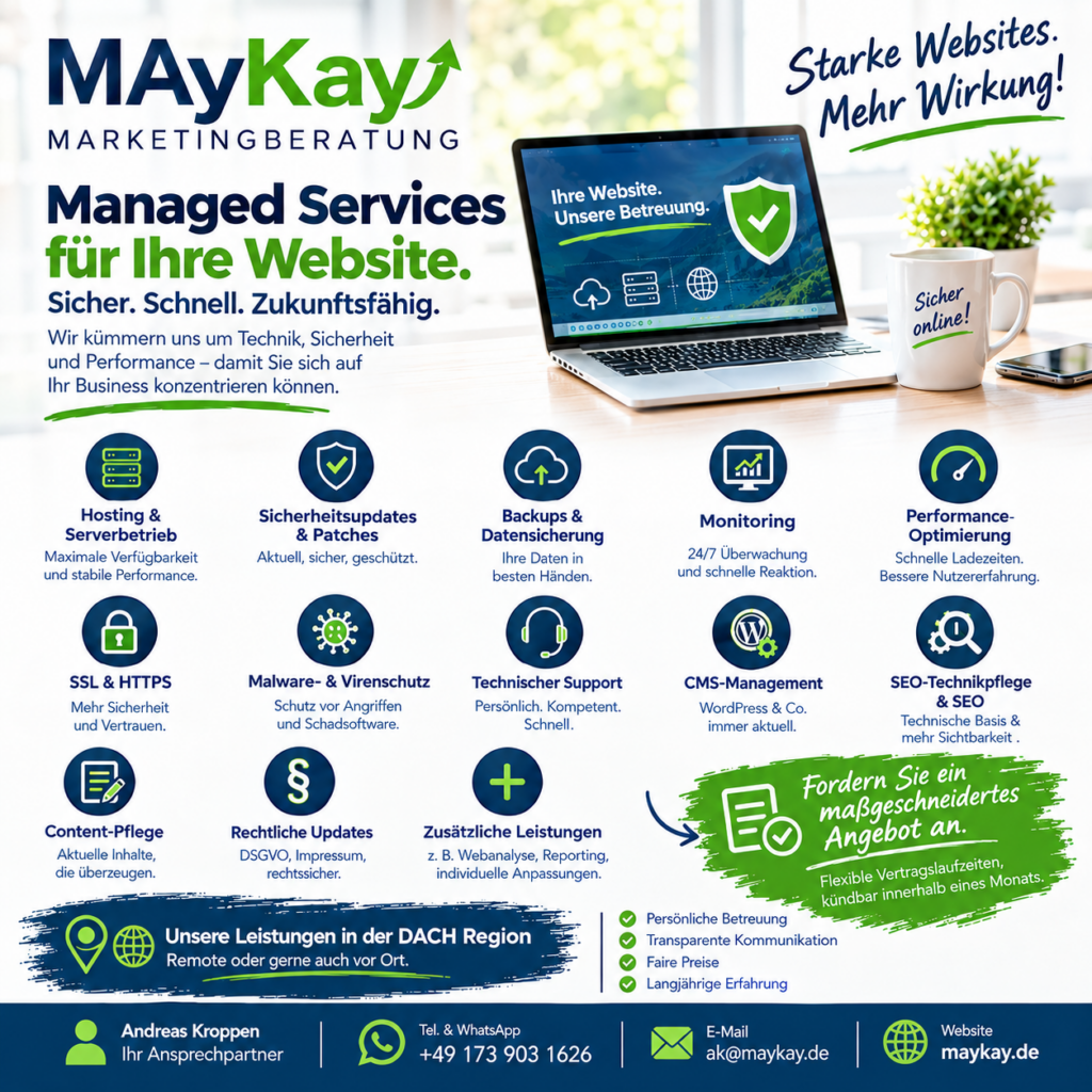 Managed Services für Websites.